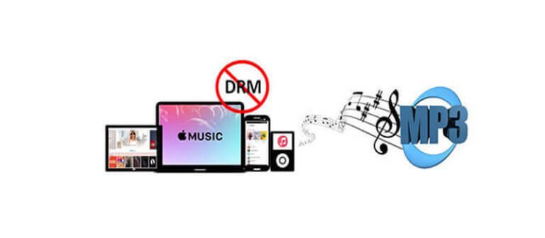 Apple Music 轉換為MP3