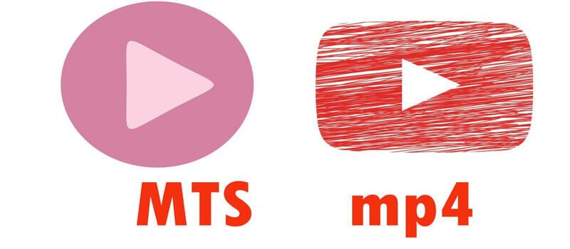 將MTS檔案轉換為MP4