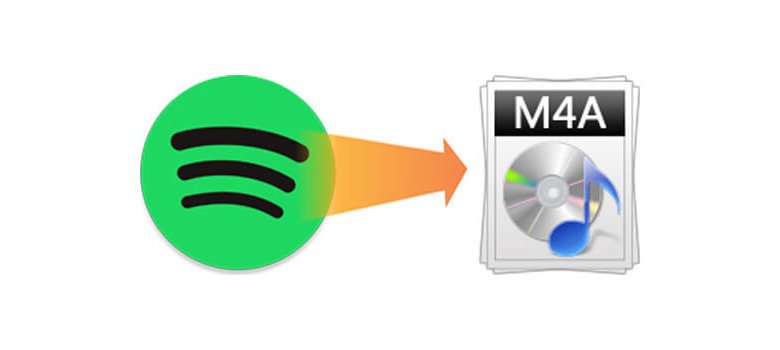 將Spotify 轉換為M4A