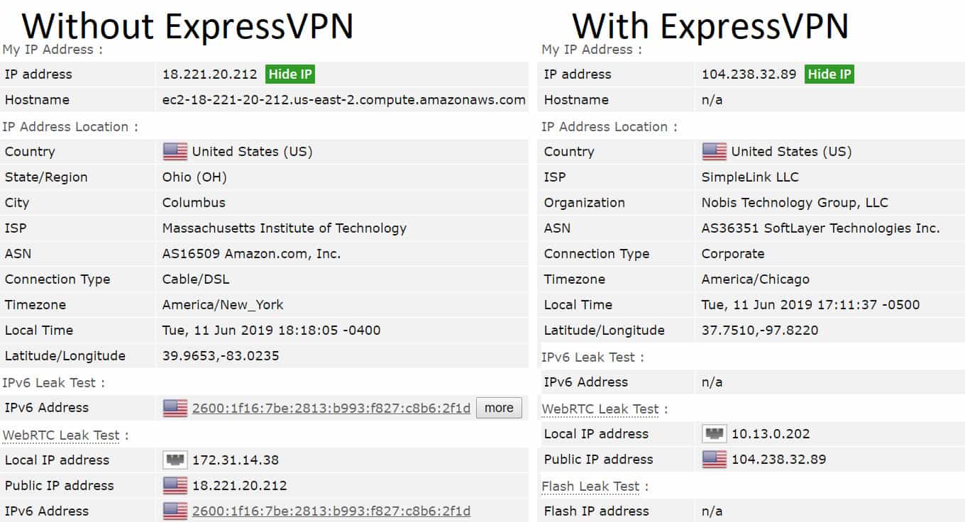 ExpressVPN 網路流量