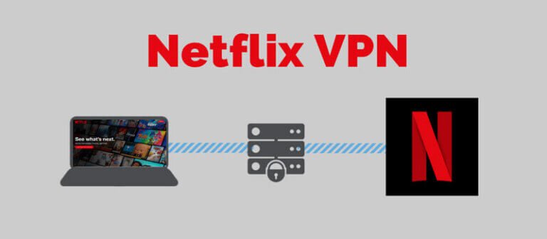 Netflix VPN
