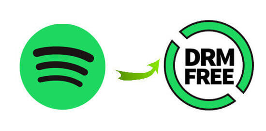Spotify DRM 移除Android/免費/Windows
