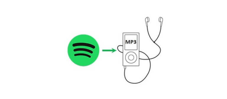 從Spotify 翻拷音樂