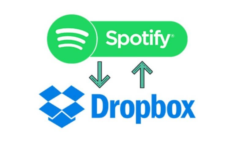 輕鬆解決將Spotify 音樂傳到Dropbox