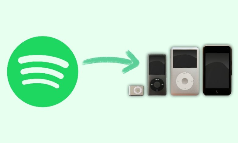 【Spotify 教學】教你在iPod 上聆聼Spotify 音樂