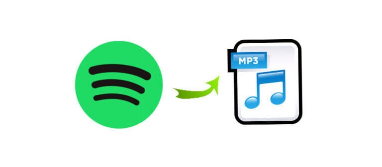 Spotify 轉MP3轉換器線上轉換Spotify 音樂