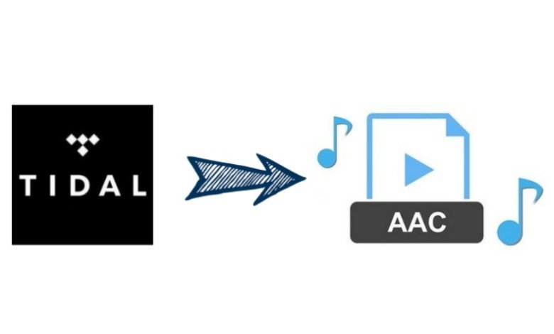 簡單3 步即將Tidal 音樂轉爲AAC 音檔