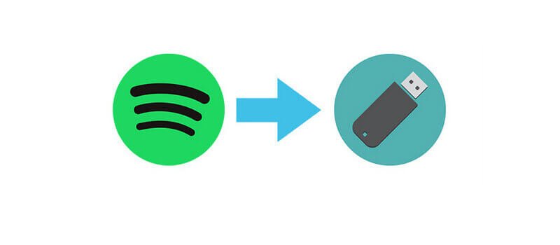 將Spotify 免費下載到USB